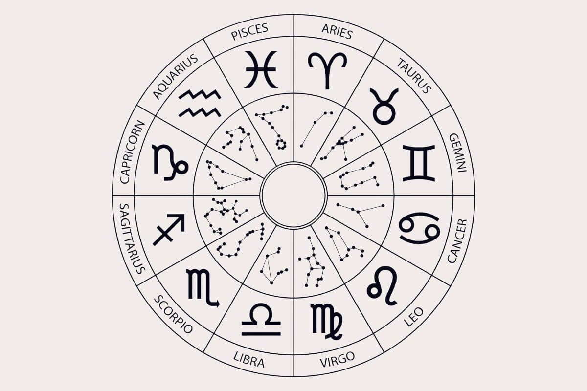 horoscope-of-the-day:-forecast-for-12-signs-on-07/28/2025