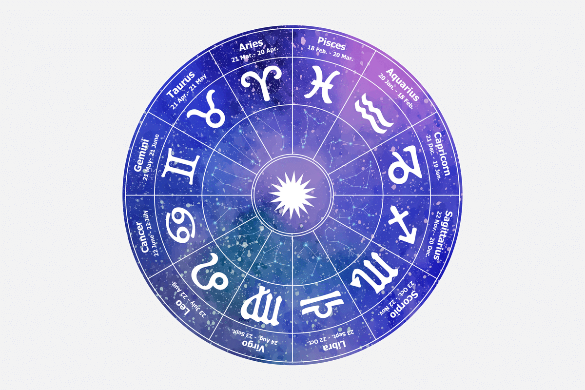 horoscopo-do-dia:-previsao-para-os-12-signos-em-07/08/2026